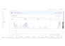 do walmart 2 step drop shipping